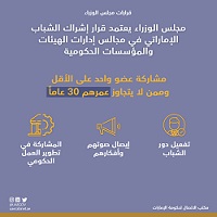 Emirati Youth participation