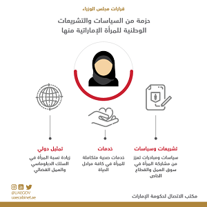 Empower Emirati women