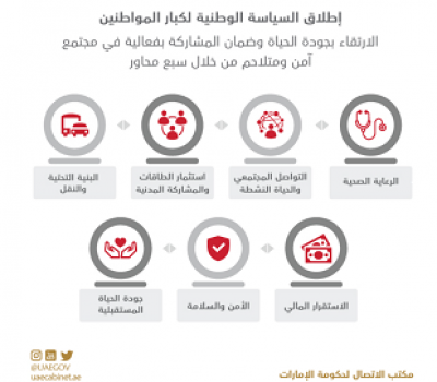 National Policy for Senior Emiratis